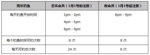 另外，他们还将会在足总杯中迎来同哈德斯菲尔德的比赛。